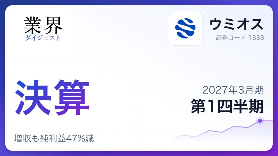 ウミオス、2027年3月期第1四半期決算、増収も純利益47%減
