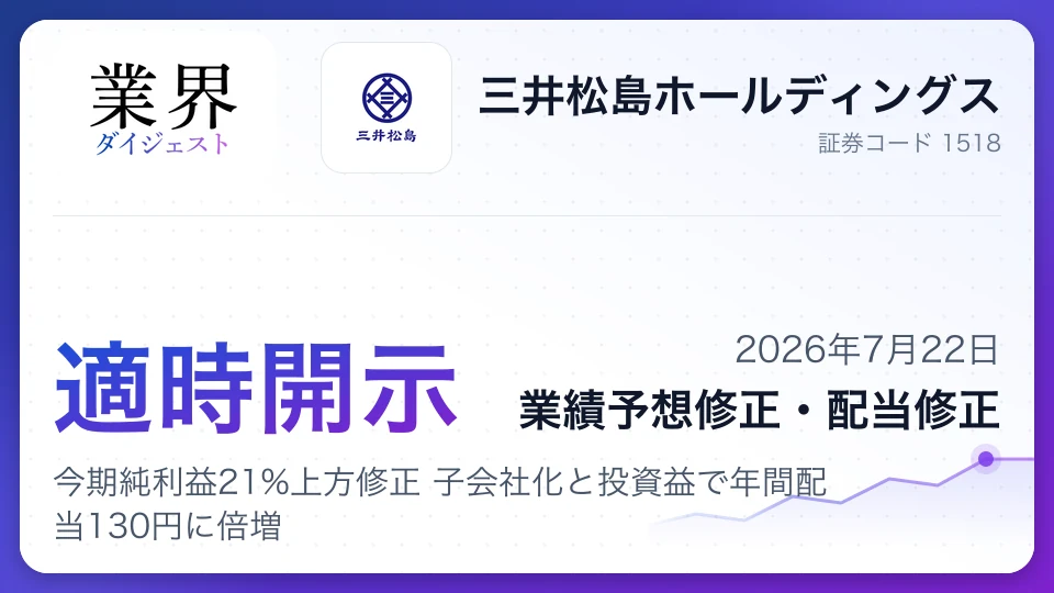 三井松島HD、今期純利益21%上方修正 子会社化と投資益で年間配当130円に倍増