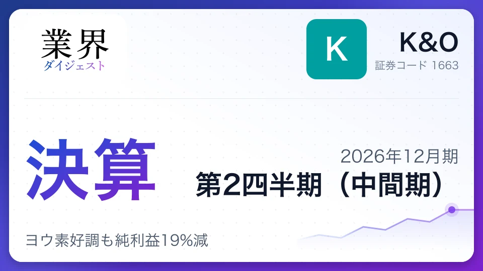 K&O、2026年12月期第2四半期決算、ヨウ素好調も純利益19%減