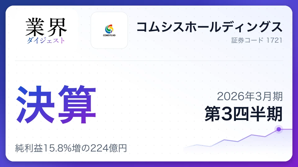 コムシスホールディングス・2026年3月期Q3、純利益15.8%増の224億円——データセンターやモバイル工事が牽引、株主還元も強化