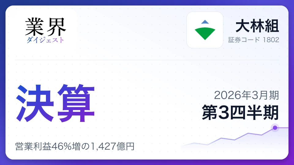 大林組・2026年3月期Q3、営業利益46%増の1,427億円——採算改善で利益急拡大、通期予想を上方修正し増配へ