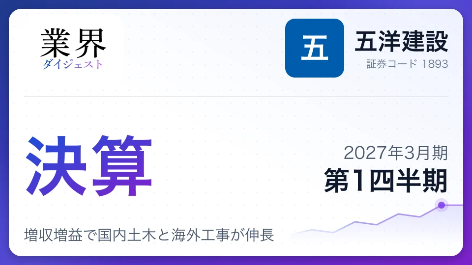 五洋建設、2027年3月期第1四半期決算、増収増益で国内土木と海外工事が伸長