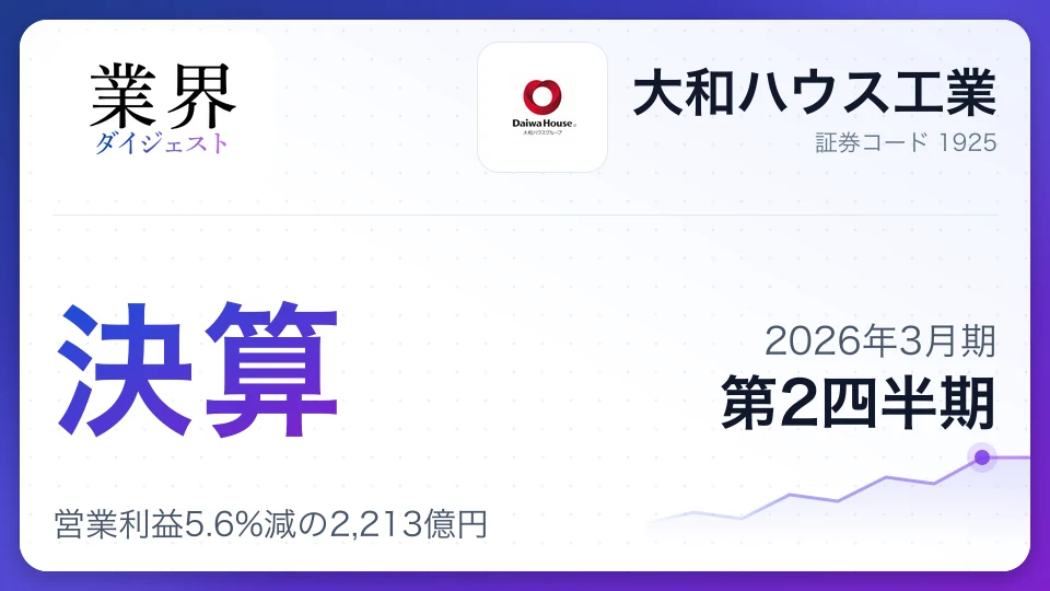 大和ハウス工業・2026年3月期Q2、営業利益5.6%減の2,213億円——特殊要因除けば実質増益、住友電設TOBでインフラ強化へ