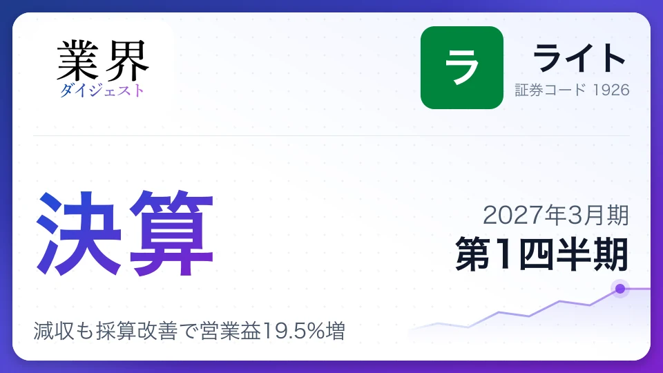 ライト、2027年3月期第1四半期決算、減収も採算改善で営業益19.5%増