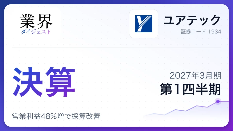 ユアテック、2027年3月期第1四半期決算、営業利益48%増で採算改善