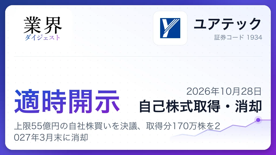 ユアテック、上限55億円の自社株買いを決議、取得分170万株を2027年3月末に消却