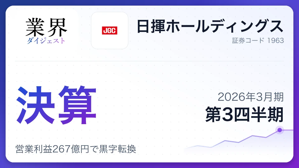 日揮HD・2026年3月期Q3、営業利益267億円で黒字転換――総合エンジ事業の採算改善が寄与、自己株5.97%消却へ