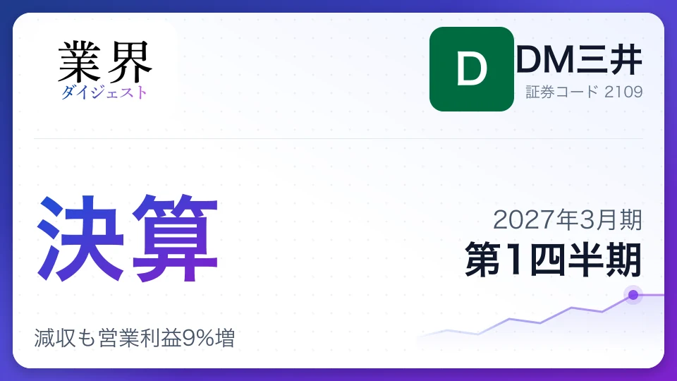 DM三井、2027年3月期第1四半期決算、減収も営業利益9%増
