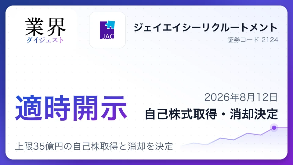 JACリクルートメント、上限35億円の自己株取得と消却を決定