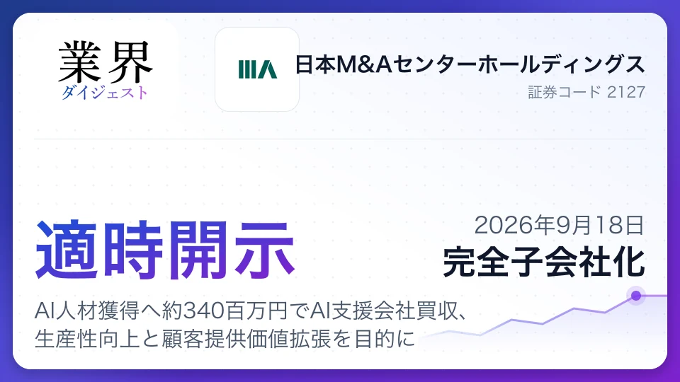日本M&Aセンター、AI人材獲得へ約340百万円でAI支援会社買収、生産性向上と顧客提供価値拡張を目的に