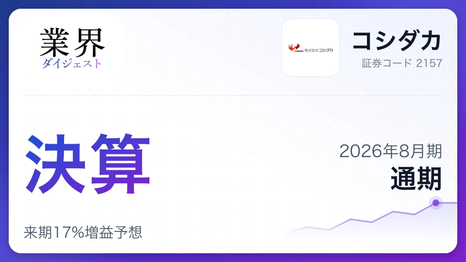 コシダカ、2026年8月期通期決算は増収も営業減益、来期17%増益予想