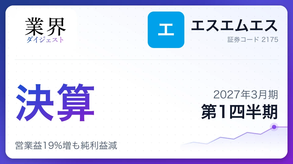 エスエムエス、2027年3月期第1四半期決算、営業益19%増も純利益減