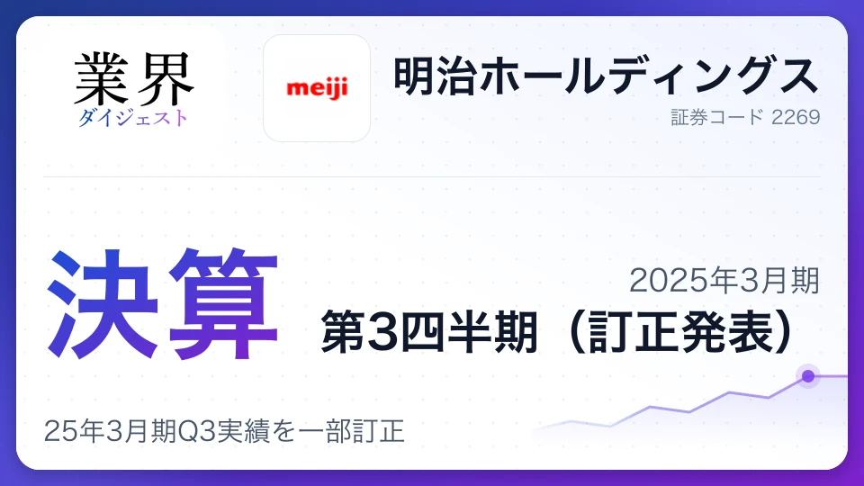 明治ホールディングス、25年3月期Q3実績を一部訂正——ヒト用ワクチン売上高は300億円、前年比16.2%増と堅調