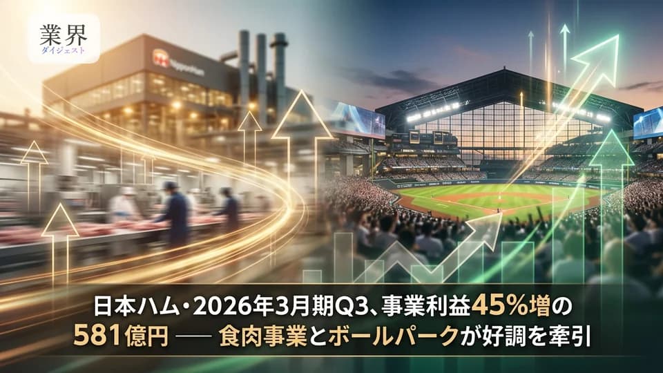 日本ハム・2026年3月期Q3、事業利益45.3%増の581億円——豪州牛肉とボールパーク事業が牽引、通期予想を据え置き