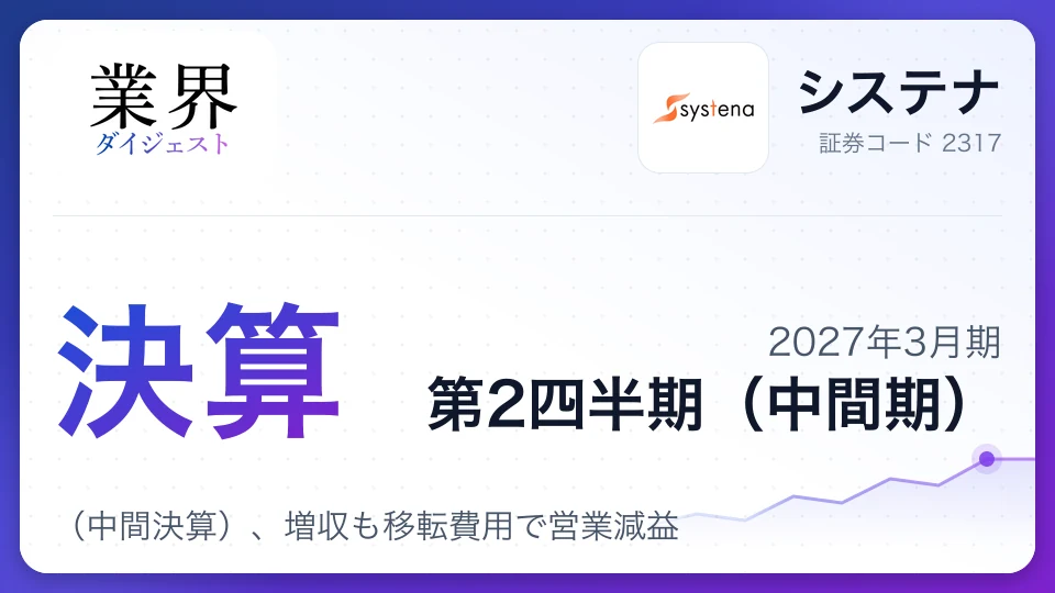 システナ、2027年3月期第2四半期決算(中間決算)、増収も移転費用で営業減益