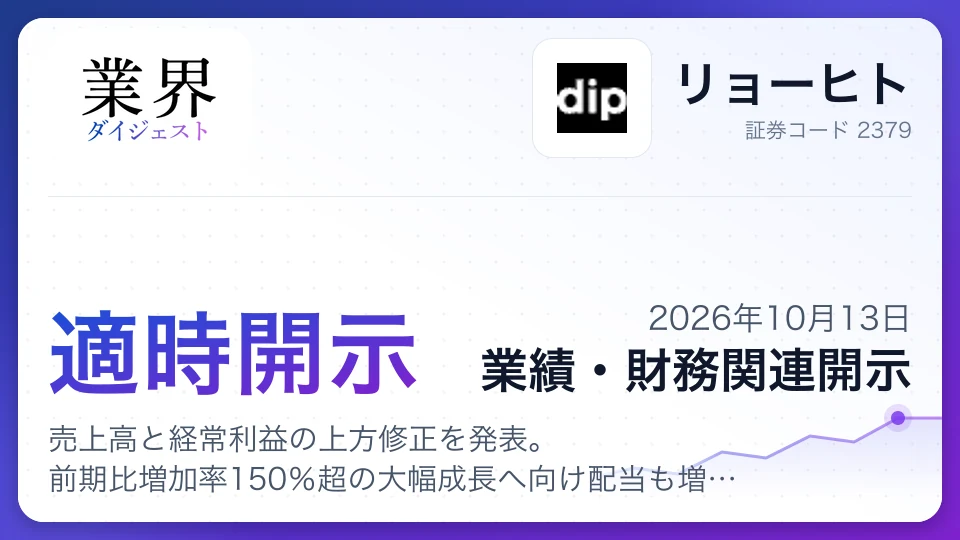 リョーヒト、売上高と経常利益の上方修正を発表。前期比増加率150%超の大幅成長へ向け配当も増額へ
