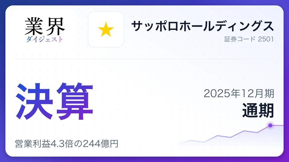 サッポロHD・2025年12月期、営業利益4.3倍の244億円——不動産事業の非継続化で構造改革加速、大幅増配も発表