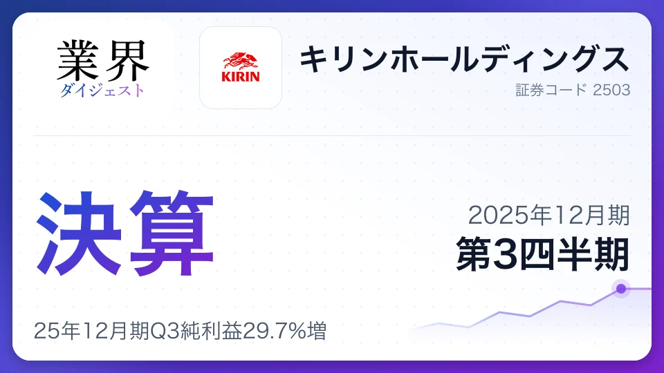 キリンHD、25年12月期Q3純利益29.7%増——ファンケル連結化とヘルスサイエンス拡大が寄与