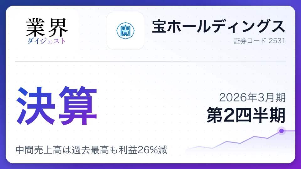 宝ホールディングス、中間売上高は過去最高も利益26%減——バイオ不振で通期予想を下方修正