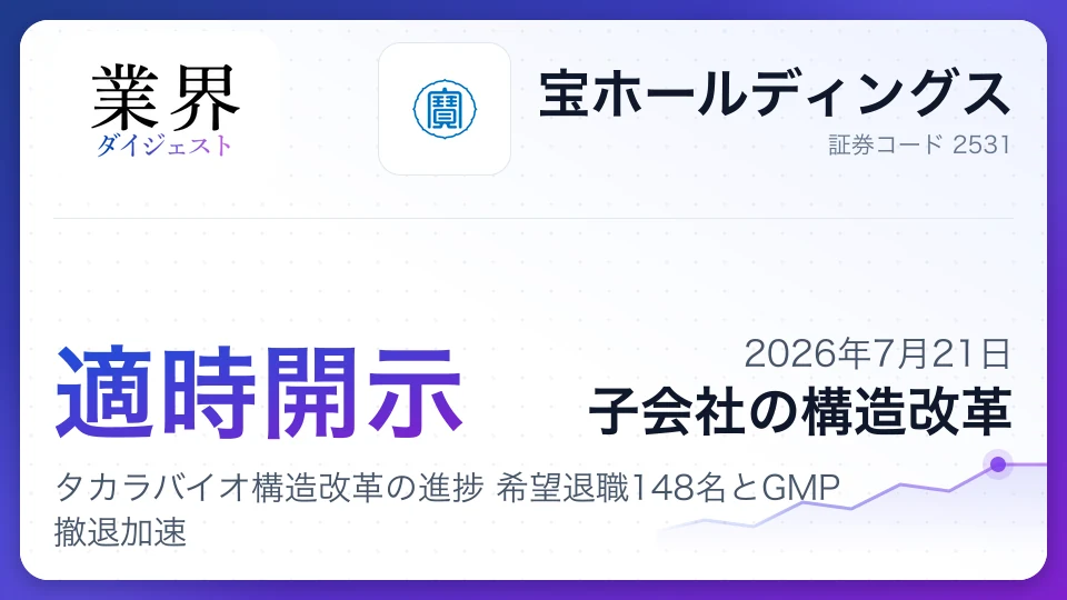 宝HD、タカラバイオ構造改革の進捗 希望退職148名とGMP撤退加速
