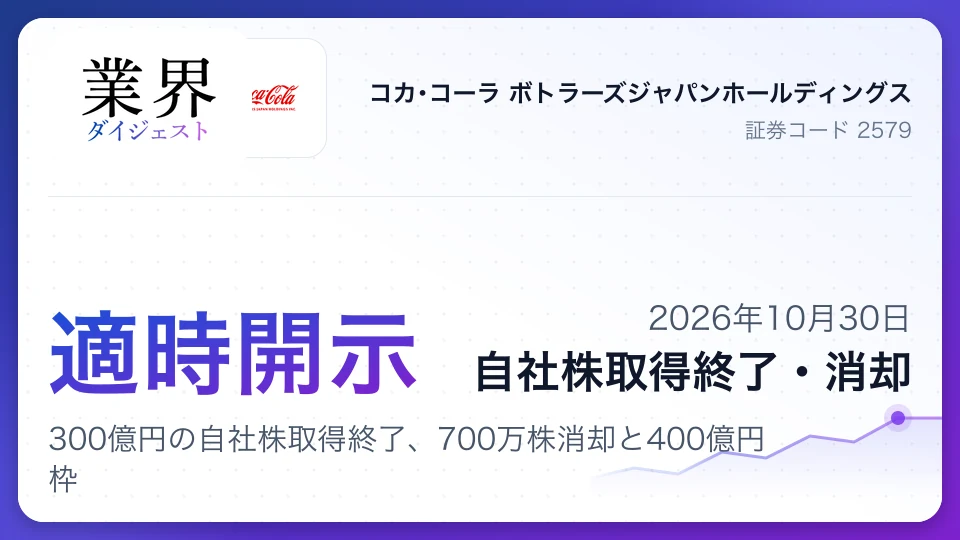 CCBJH: Ends ¥30bn buyback, plans 7m-share cancellation