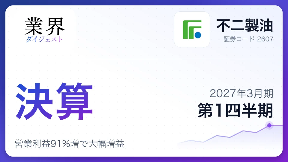 不二製油、2027年3月期第1四半期決算、営業利益91%増で大幅増益