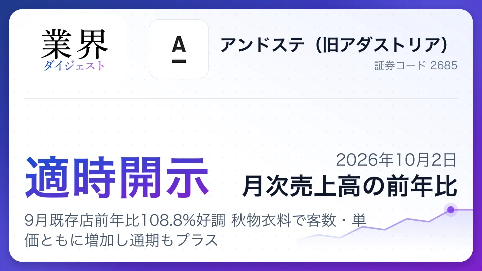 アンドステ、9月既存店前年比108.8%好調 秋物衣料で客数・単価ともに増加し通期もプラス