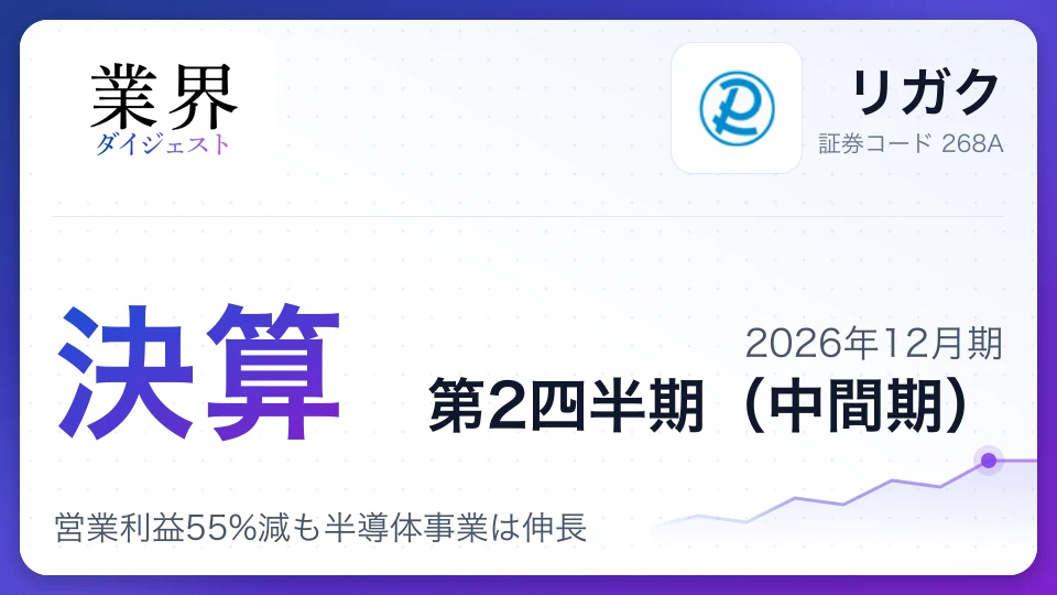 リガク、2026年12月期第2四半期決算、営業利益55%減も半導体事業は伸長