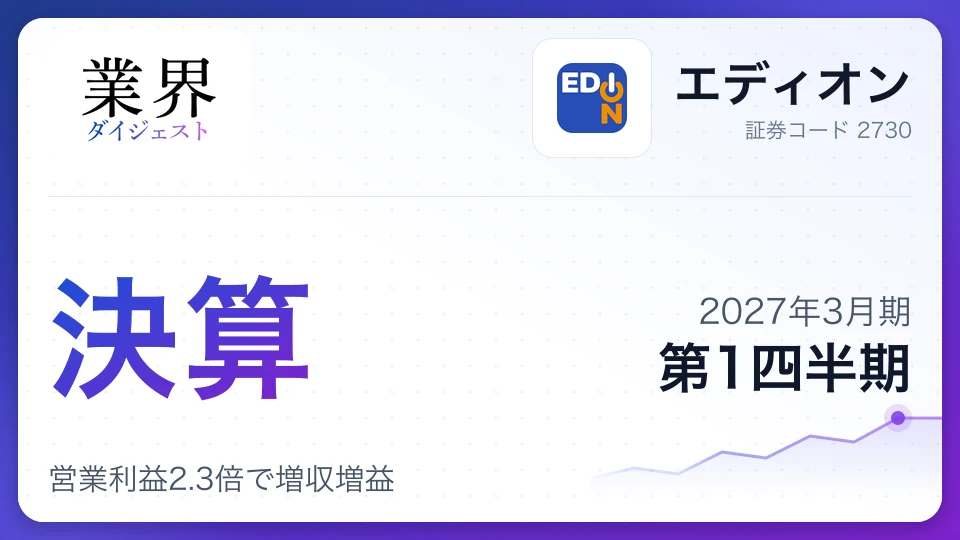 エディオン、2027年3月期第1四半期決算、営業利益2.3倍で増収増益