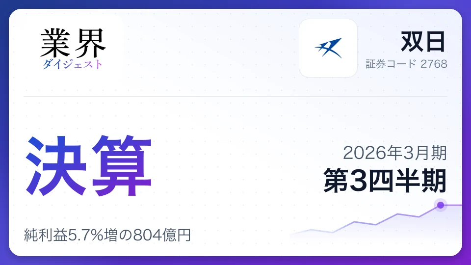 双日・2026年3月期第3四半期、純利益5.7%増の804億円——エネルギー・航空が資源安を補い増益を確保