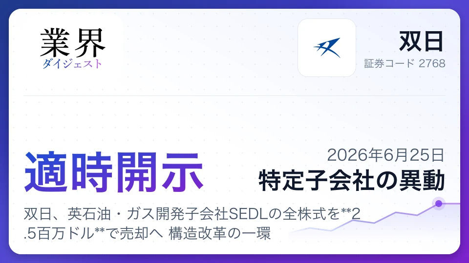 双日、英石油・ガス開発子会社SEDLの全株式を2.5百万ドルで売却へ 構造改革の一環