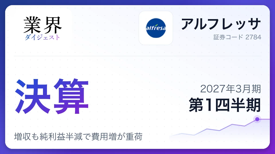 アルフレッサ、2027年3月期第1四半期決算、増収も純利益半減で費用増が重荷