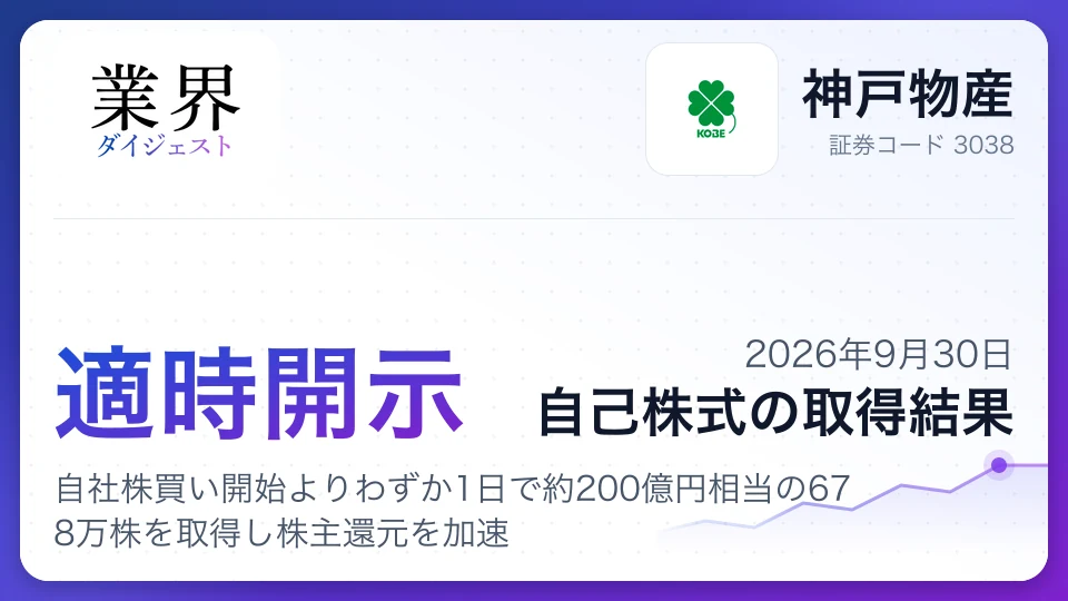 神戸物産、自社株買い開始よりわずか1日で約200億円相当の678万株を取得し株主還元を加速