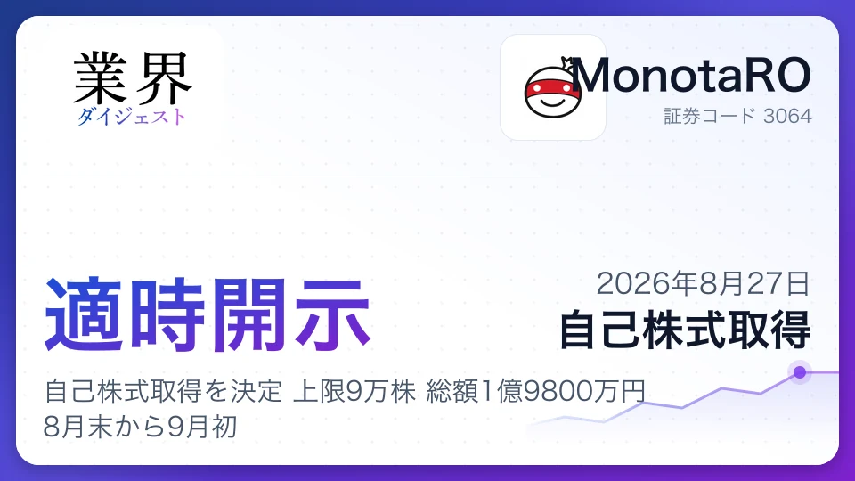 モノタロウ、自己株式取得を決定 上限9万株 総額1億9800万円 8月末から9月初
