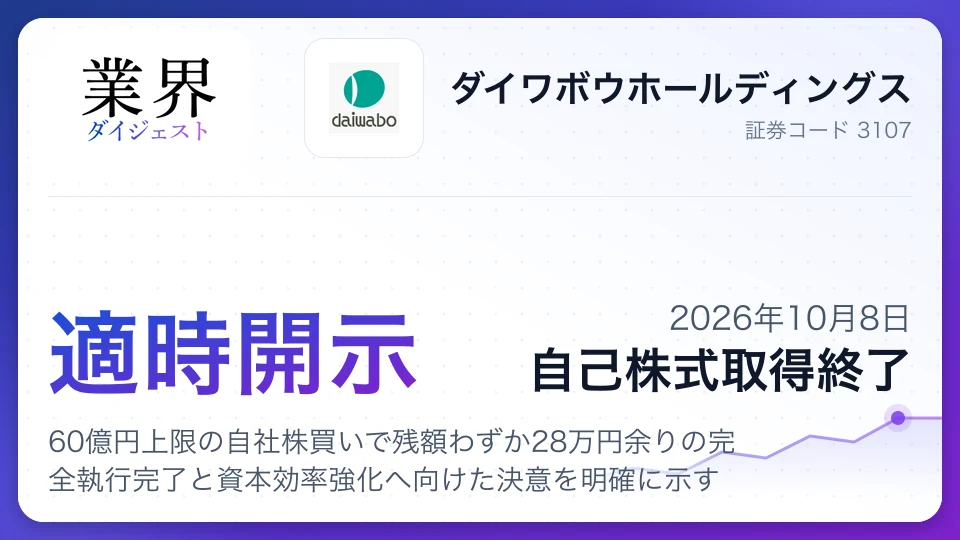 ダイワボウHD、60億円上限の自社株買いで残額わずか28万円余りの完全執行完了と資本効率強化へ向けた決意を明確に示す