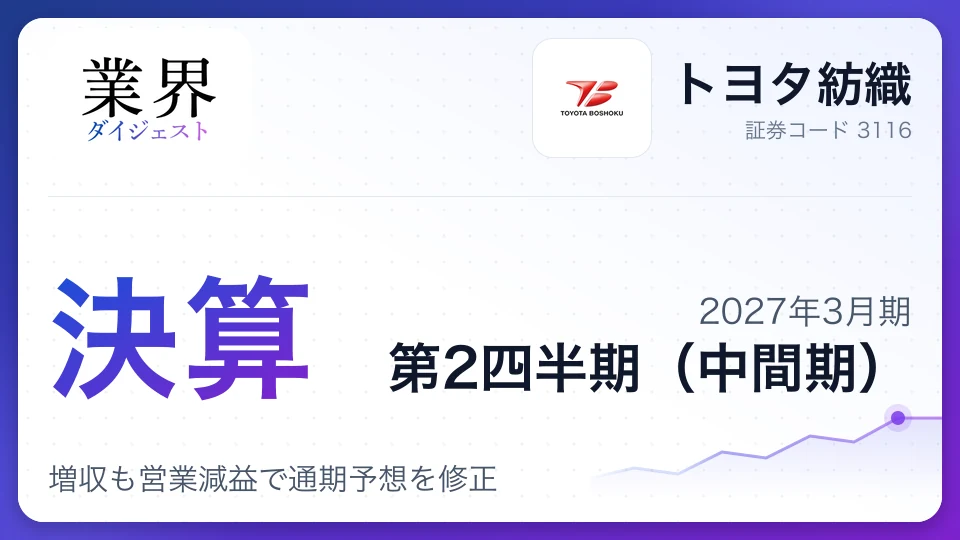 トヨタ紡織、2027年3月期第2四半期決算、増収も営業減益で通期予想を修正