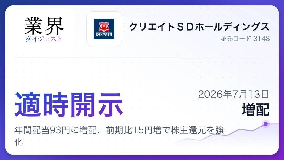 クリエイトSDホールディングス、年間配当93円に増配、前期比15円増で株主還元を強化