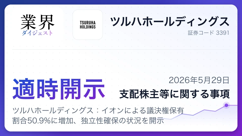 ツルハホールディングス:イオンによる議決権保有割合50.9%に増加、独立性確保の状況を開示