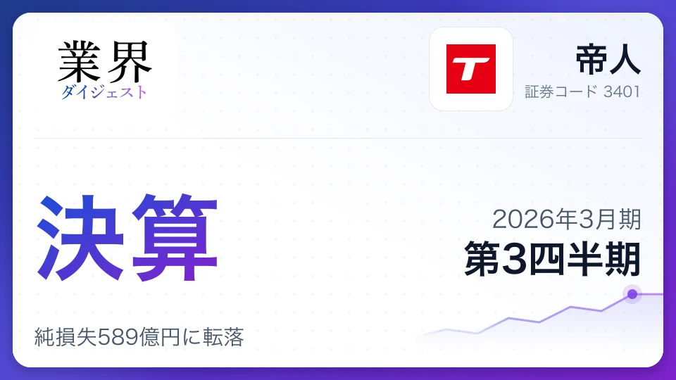 帝人・2026年3月期Q3、純損失589億円に転落——アラミド・炭素繊維で608億円の巨額減損、構造改革を急ぐ