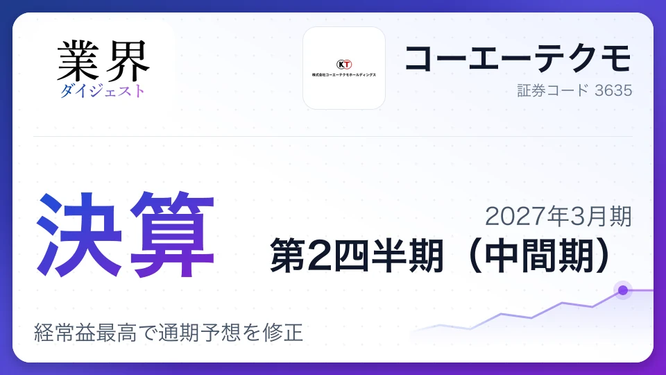 コーエーテクモ、2027年3月期第2四半期決算、経常益最高で通期予想を修正