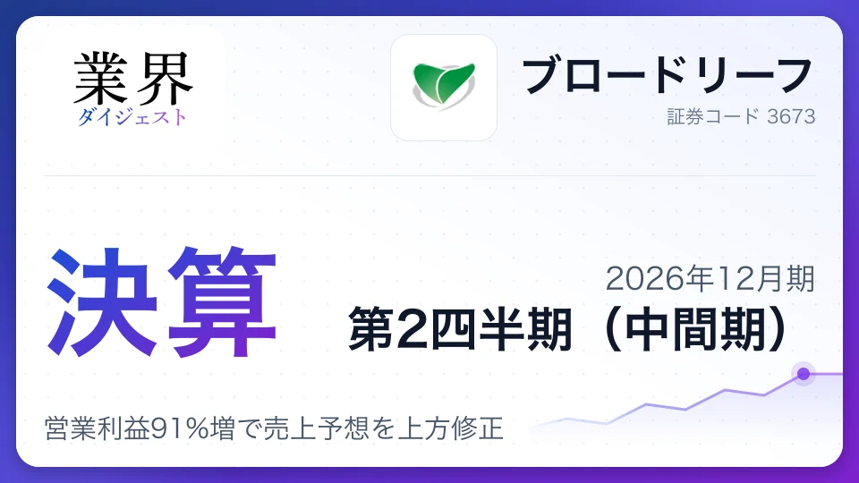 ブロードリーフ、2026年12月期第2四半期決算、営業利益91%増で売上予想を上方修正