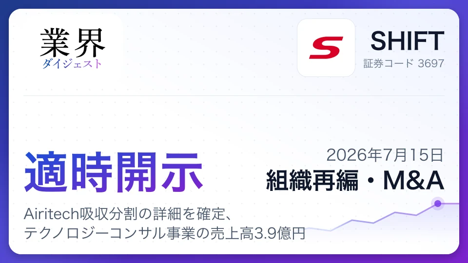 SHIFT、Airitech吸収分割の詳細を確定、テクノロジーコンサル事業の売上高3.9億円