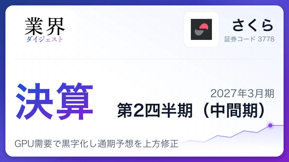 さくら、2027年3月期第2四半期決算、GPU需要で黒字化し通期予想を上方修正