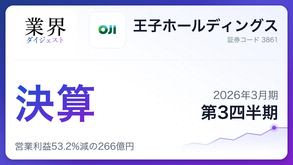 王子ホールディングス・2026年3月期Q3、営業利益53.2%減の266億円——海外パルプ市況悪化が直撃、構造改革を加速