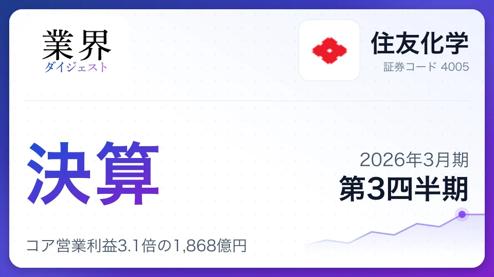 住友化学・2026年3月期Q3、コア営業利益3.1倍の1,868億円——医薬・石化の構造改革進み通期予想を上方修正