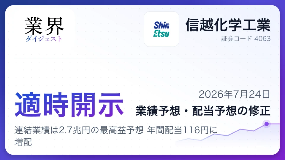 信越化学工業、2027年3月期連結業績は2.7兆円の最高益予想 年間配当116円に増配