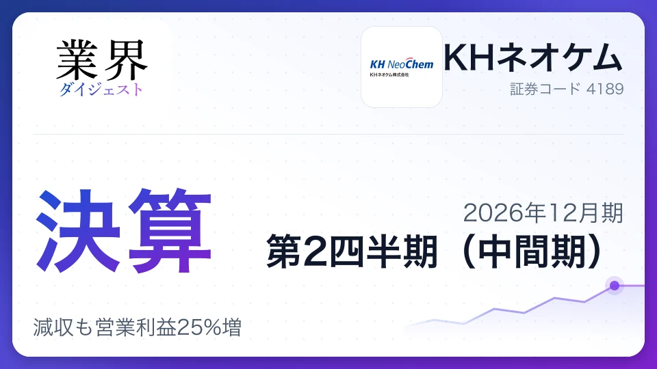 KHネオケム、2026年12月期第2四半期決算、減収も営業利益25%増