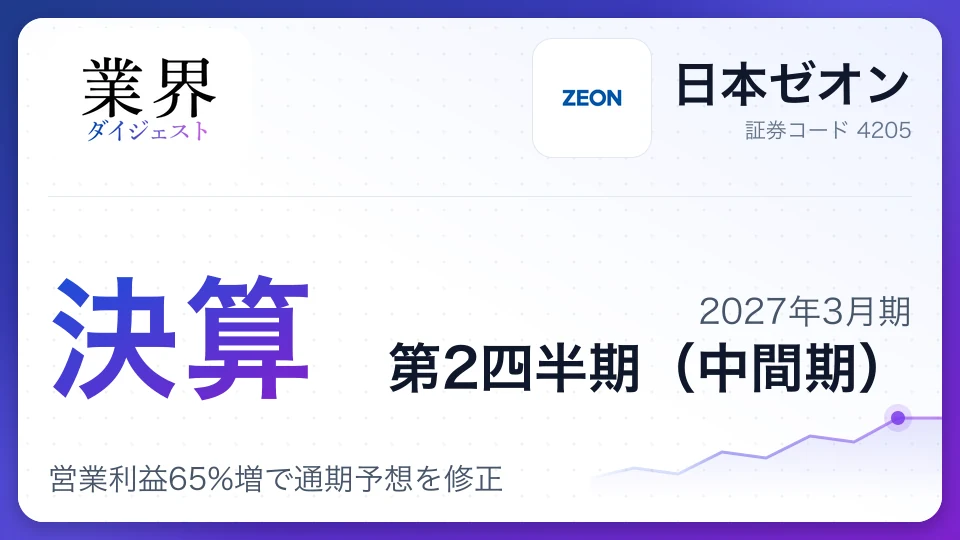 日本ゼオン、2027年3月期第2四半期決算、営業利益65%増で通期予想を修正
