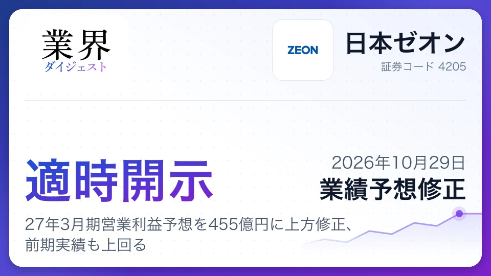 日本ゼオン、27年3月期営業利益予想を455億円に上方修正、前期実績も上回る