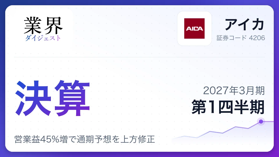 アイカ、2027年3月期第1四半期決算、営業益45%増で通期予想を上方修正
